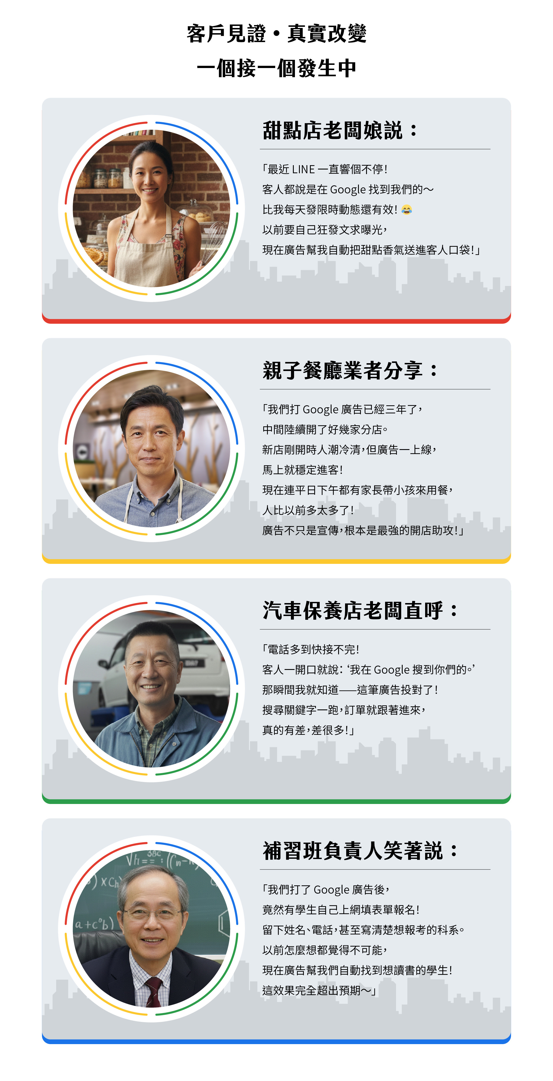 Google廣告成效客戶見證宣傳圖，展示甜點店、親子餐廳、汽車保養店與補習班四位業主的真實分享，說明透過Google廣告帶來更多來客、訂單與招生，內容強調曝光自動引流、電話不斷、客源穩定成長，畫面以四位客戶照片搭配彩色圓框呈現，傳達藍眼科技協助中小企業成功轉型、提升營收的具體成果。