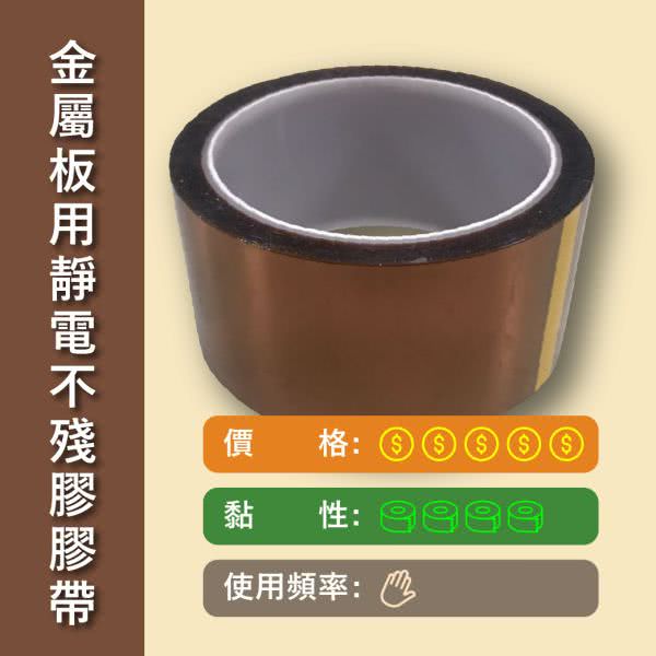 客戶META廣告組圖包範例