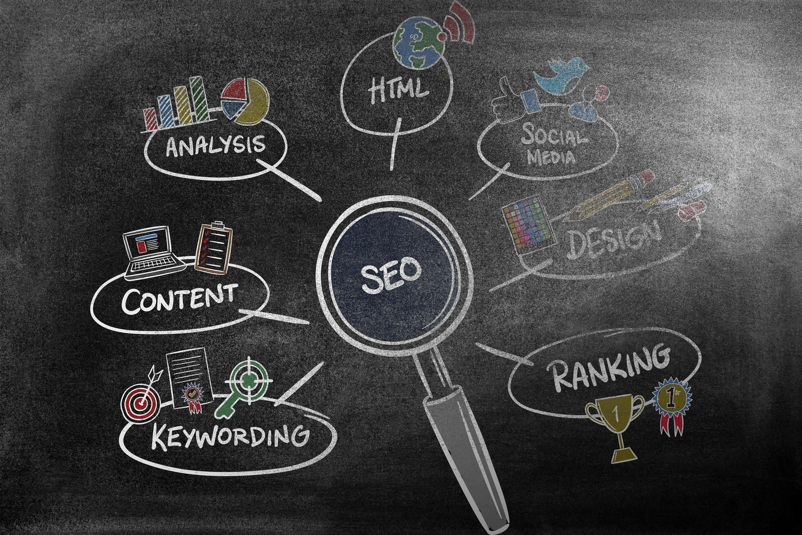 大家犯了什麼 SEO 錯誤竟然毀掉整個網站